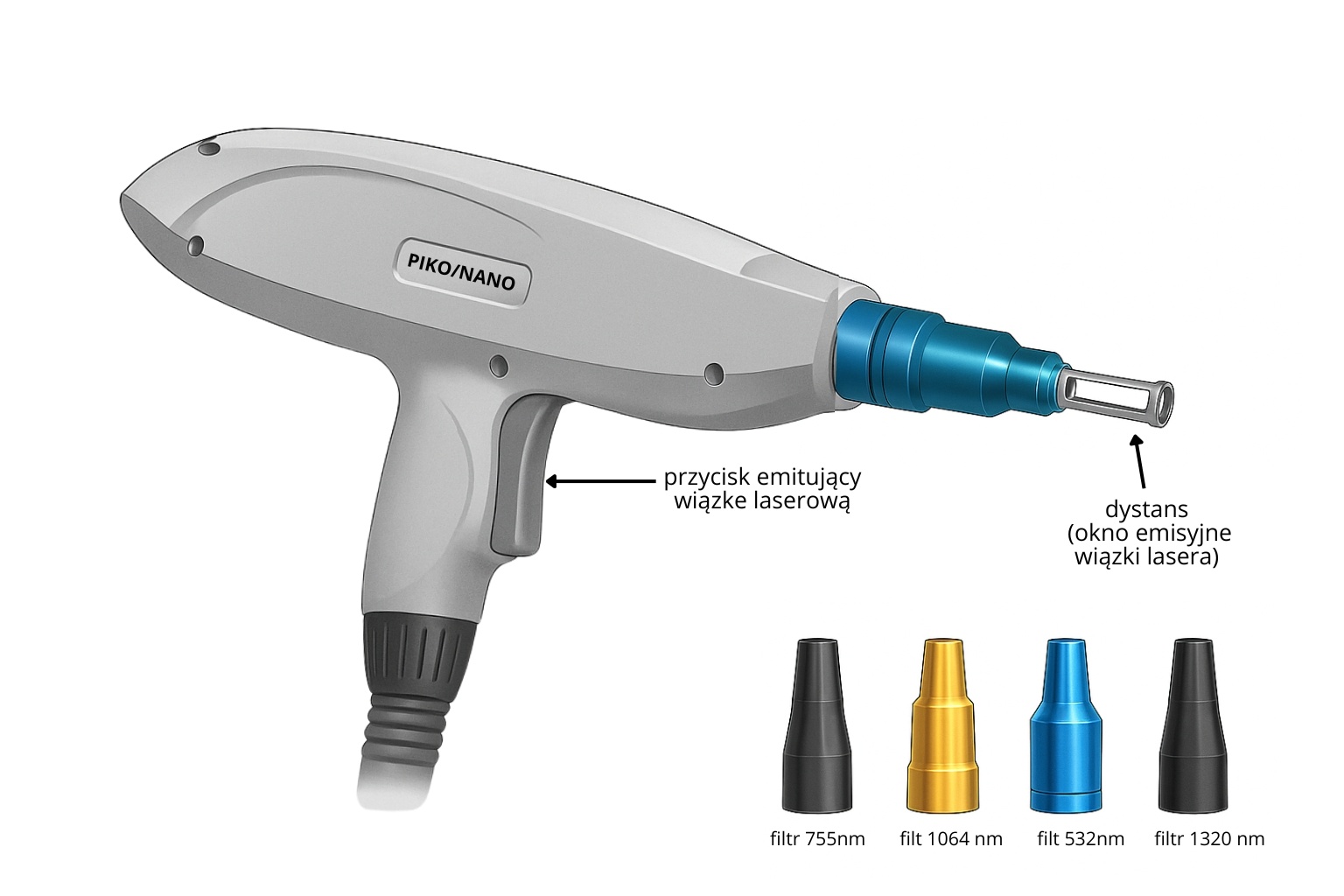 Urządzenie Piko Nano do laserowego usuwania tatuażu z wymiennymi filtrami o różnych długościach fali